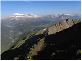 Passo Campolongo - Col di Lana